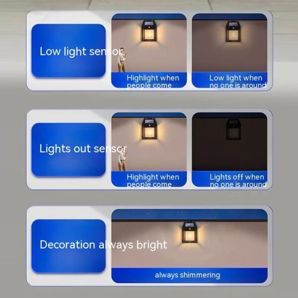 Outdoor Solar  Waterproof Tungsten Induction Garden Wall Lamp - Image 4