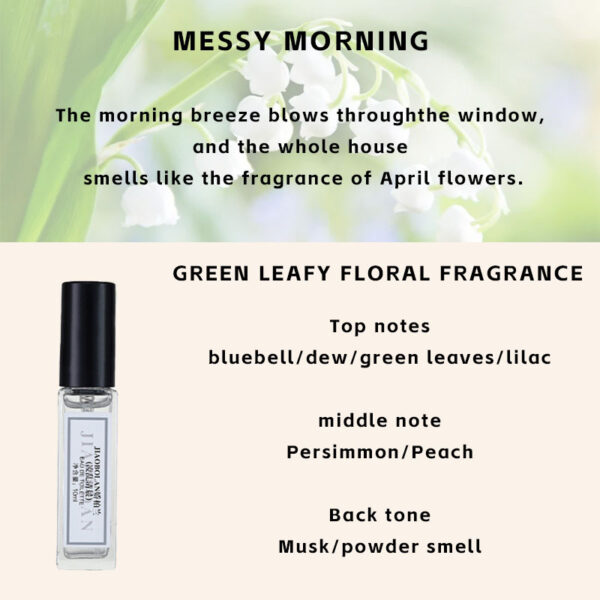Women's Sample Perfume, Long-lasting Fragrance - Image 8