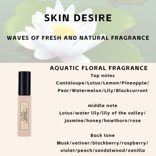 Women's Sample Perfume, Long-lasting Fragrance - Image 3